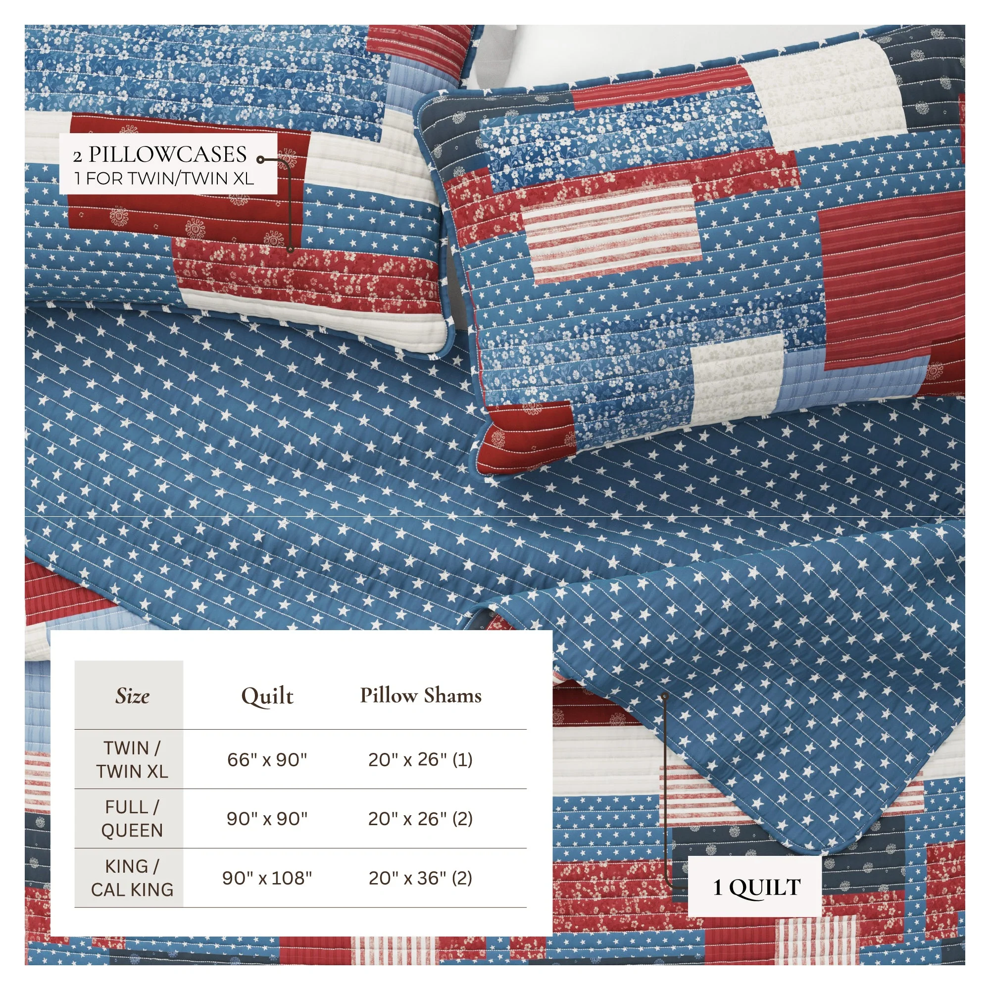 Americana Patchwork Quilt Set - Lowel Collection - Image 4