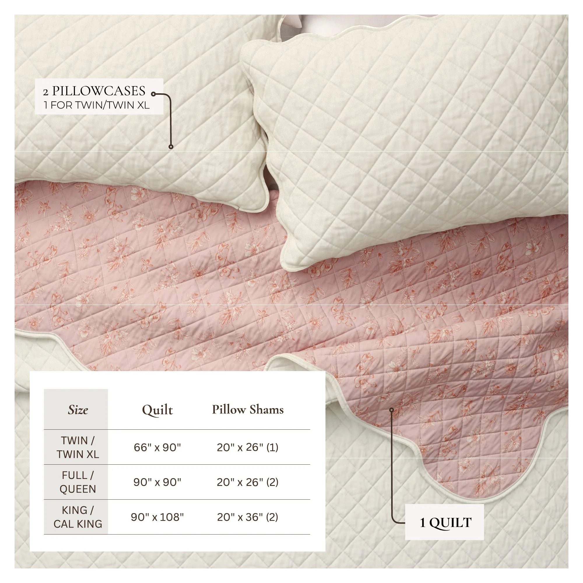 Floral Print & Scallopeded Edge Cotton Quilt Set - Sandie Collection - Image 10