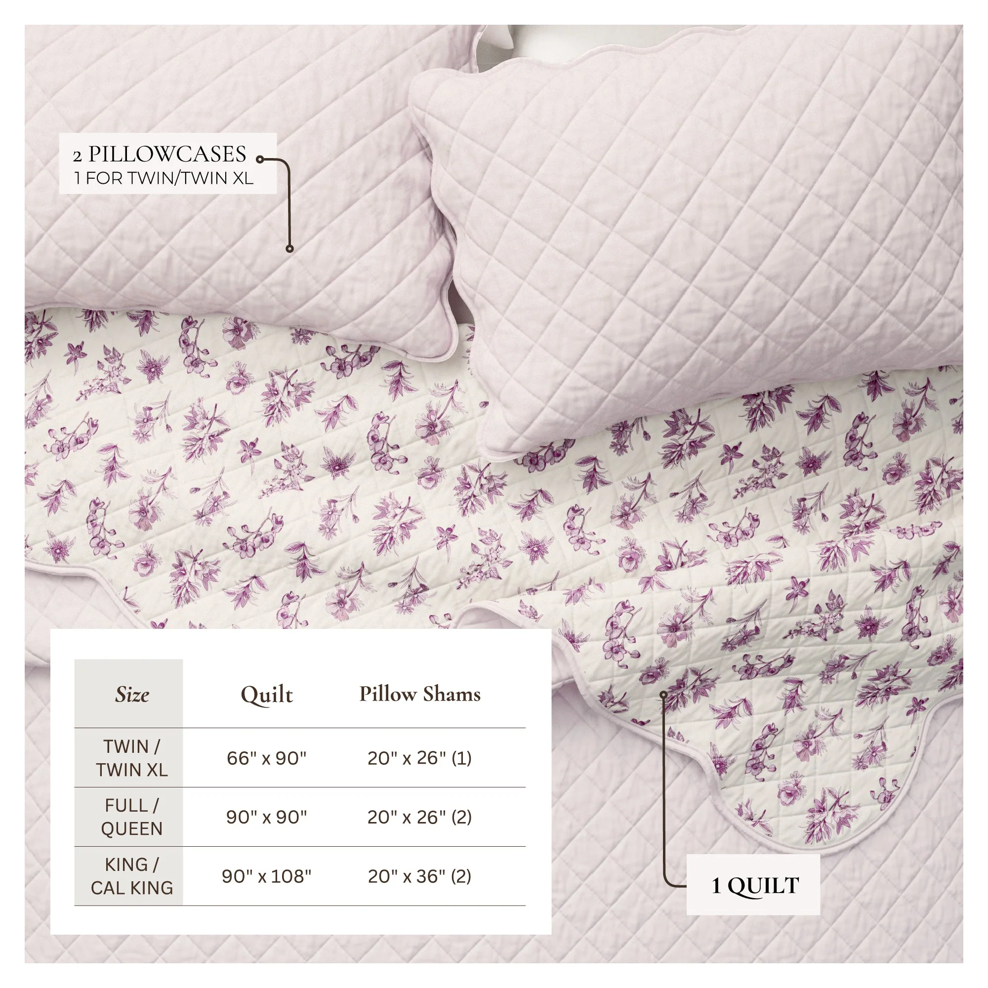 Floral Print & Scallopeded Edge Cotton Quilt Set - Sandie Collection - Image 4